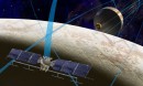 Así buscaremos vida en la luna de Júpiter, Europa
